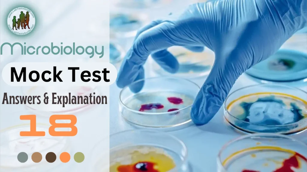 Microbiology MCQs Mock Test Chapter 18