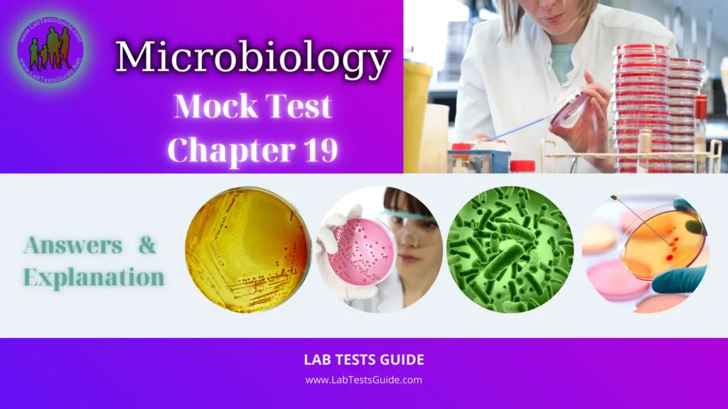 Microbiology MCQs Mock Test Chapter 19