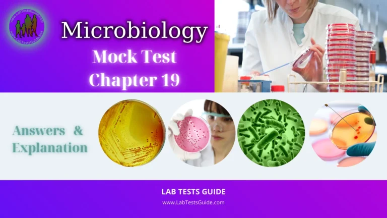 Microbiology MCQs Mock Test Chapter 19