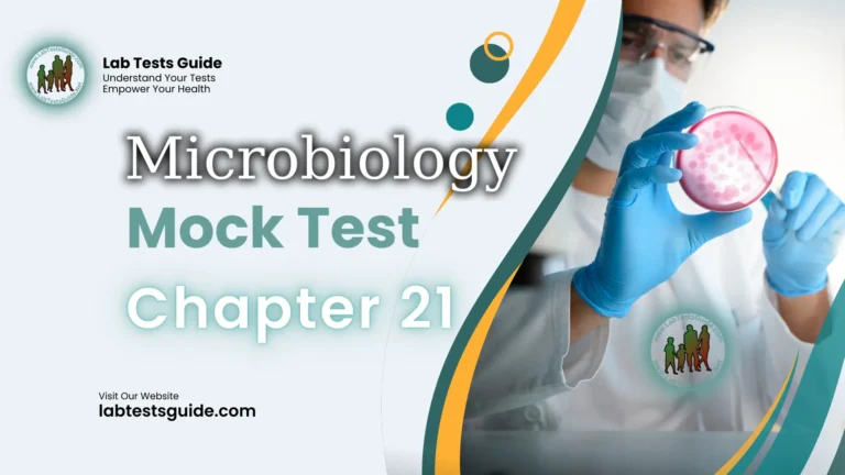 Microbiology MCQs Mock Test Chapter 21