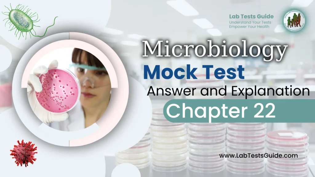 Microbiology MCQs Mock Test Chapter 22