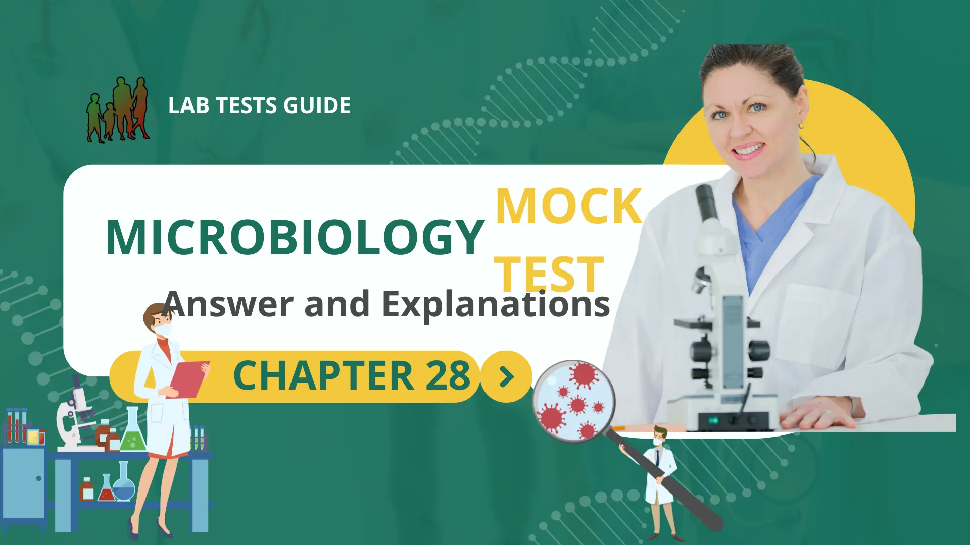 Microbiology MCQs Mock Test Chapter 28 Lab Tests Guide