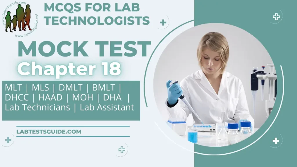 MCQs Mock Test for Lab - Chapter 18