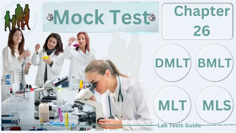 MCQs Mock Test for Lab - Chapter 26