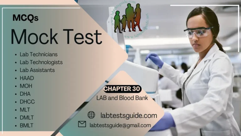 MCQs Mock Test for Lab - Chapter 30