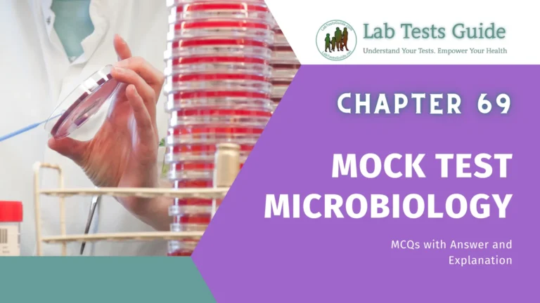 Microbiology MCQs Mock Test Chapter 69